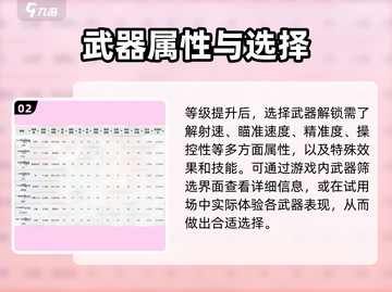 卡拉彼丘💥武器获取全攻略！快速解锁⚡截图3