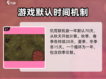 饥荒联机版一年多少天？❌手游玩家必看！截图2