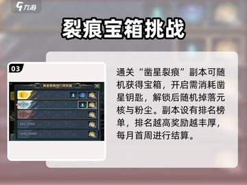 超进化物语2🔥凿星裂痕玩法全解💥截图4