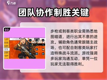 王牌战士2🔥新手必看！快速上手攻略🎉截图4