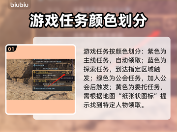 《王权与自由》🔥委托任务领取全攻略✨截图2