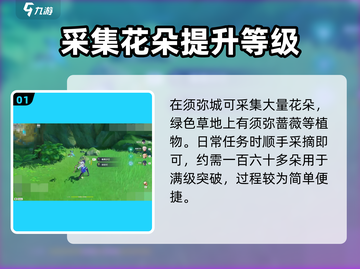 原神🔥帕蒂莎兰采集位置全攻略💎截图2