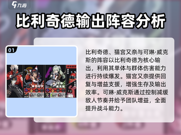 绝区零比利阵营🔥最强搭配推荐！⚡截图2