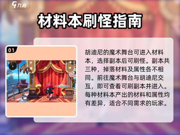 原神⚡异环材料本通关教学，效率拉满！截图2