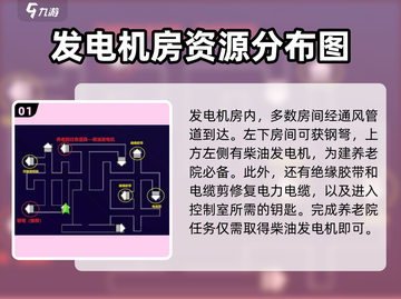 阿瑞斯病毒2🔥养老院任务完成秘籍💡截图2