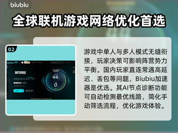 战地6配置要求高吗？❌性能杀手⚡BF6玩家必看！截图3