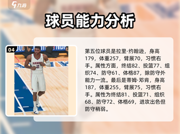 NBA2k23球员数据大揭秘！🔥谁是游戏最强王者？🏀截图5