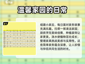 《沙石镇时光》婚后家务大揭秘！🎮📌截图2