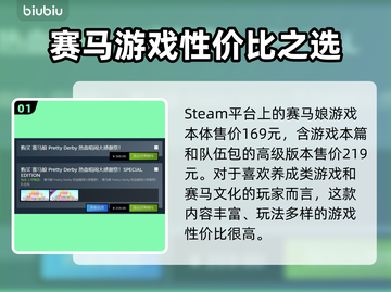 赛马娘Steam价格曝光！🎉游戏党快冲！💰截图2