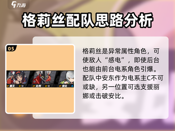 绝区零🔥最强配队攻略，代理人必看！💎截图6