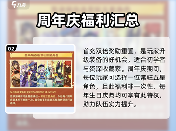 原神四周年🎉超值活动曝光，不看后悔！截图3