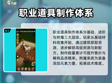 传奇商店经营🔥打造顶级职业道具秘籍🎮截图2