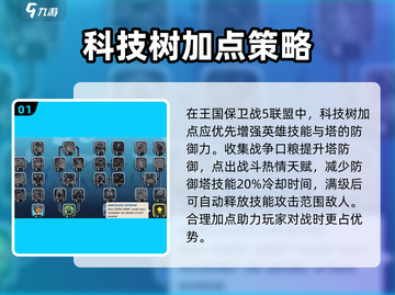王国保卫战5🔥联盟科技树加点攻略💎截图2