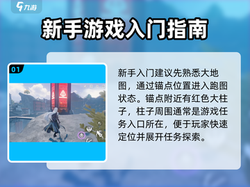 鸣潮⚡怨鸟泽锚点开启攻略来了！还不快看？截图2
