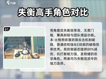 绝区零🔥全角色战斗方式大揭秘！新手必看📖截图2