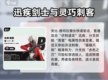 绝区零角色技能大曝光💥，必看游戏攻略！🔥截图2
