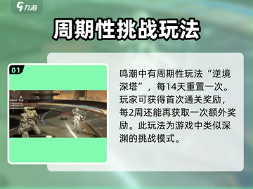 鸣潮🔥深渊玩法大揭秘！游戏党必看⚡截图2