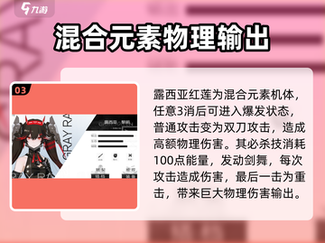 战双帕弥什🔥露西亚强度超神，玩法全解析！截图4
