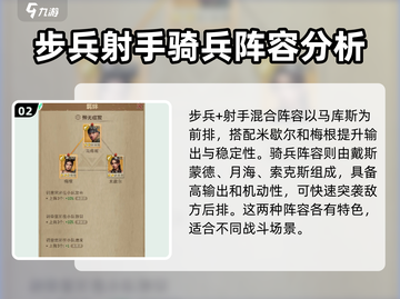 荒野迷城🔥最强队伍排名曝光，速来围观！截图3