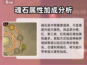 黎明之海💥中期玩法全揭秘！💎截图3