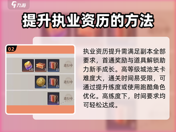 归龙潮执业资历大起底！游戏大佬必看👇截图3