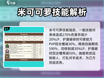 剑与骑士团💥米可可萝技能超详解！🔥截图2