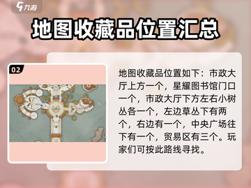 塔瑞斯世界🗺隐藏地图全攻略，玩家必看！截图3