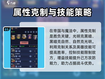 帝国与魔法🔥新手必看！快速上手指南🎉截图6