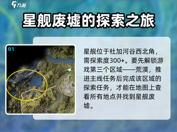 星球重启🎮星舰废墟坐标🔥速来探索！截图2