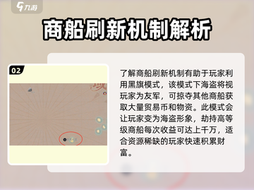 黎明之海🔥皇家商船刷新机制大揭秘⏰截图3