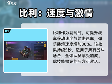创世战车⚡副驾排行榜：隐藏大神等你发现！截图2