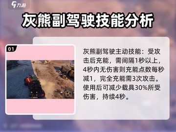 创世战车🔥灰熊属性技能全面解析来啦！截图2