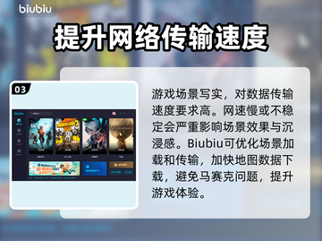 战地2042🔥加速神器推荐，下载必看！截图4