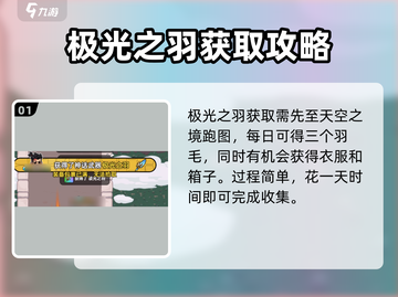 英勇之地🔥极光之羽获取秘籍💎截图2