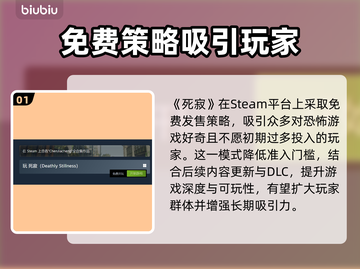 死寂游戏🔥发售价格曝光，性价比之王？💰仅18字截图2