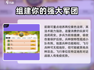万龙觉醒🔥新手必看！快速上手指南💎截图2