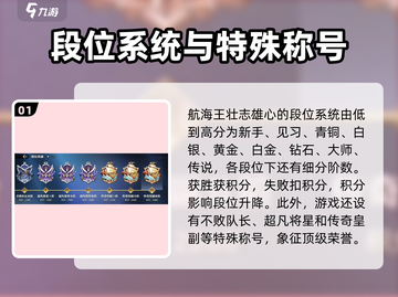 航海王壮志雄心🔥段位顺序全解析！🎉截图2
