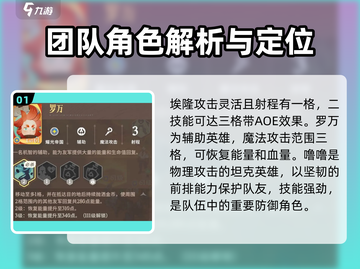 剑与远征🔥最强英雄技能曝光，这些英雄太猛了！截图2