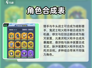 快来当领主🔥合成表大全助你称霸游戏🎉截图3