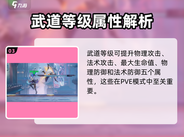 星之破晓：格斗等级大揭秘！💥🔥截图4