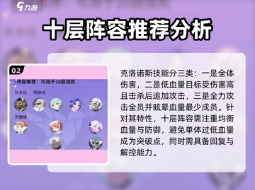 众神派对🔥克洛诺斯十层打法攻略，稳过！💥截图3