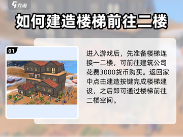 沙石镇时光：快速建造二层秘籍✨截图2