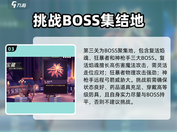 《为了吾王》哈拉泽埃尔怪物顺序大揭秘！🎮🔥截图4