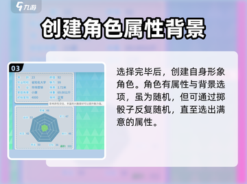 职场浮生记🔥：揭秘游戏中不为人知的背景剧情！截图4