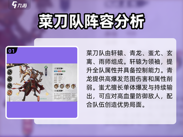 原神：花语卷菜刀队🔥超详细搭配推荐！截图2