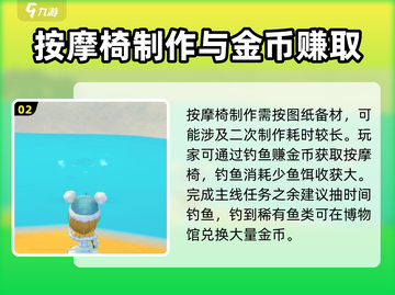 《波西亚时光》手游🔥按摩椅获取秘籍✨截图3