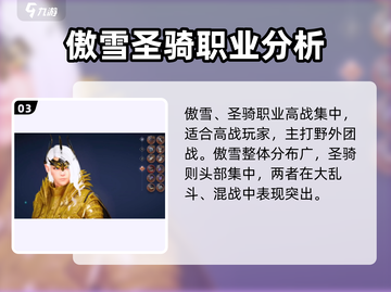 黑色沙漠手游🔥最强职业排行榜出炉！快来看看什么职业最厉害✨截图4