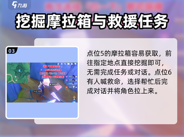 原神🔥赐福森林6个隐藏摩拉箱位置全攻略！💎截图4