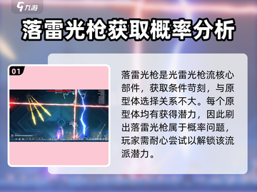 苍翼混沌效应⚡落雷光枪快速刷法大公开！截图2