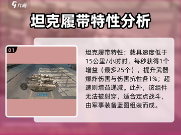 创世战车🔥坦克履带装备属性全面解析！截图2